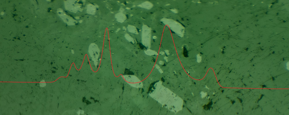 Introduction to Infrared Spectroscopy (FTIR) in Gemology