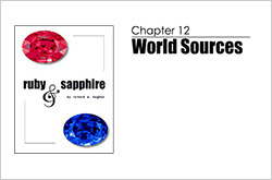 Ruby & Sapphire (1997) • Burma (Myanmar) Ruby & Sapphire